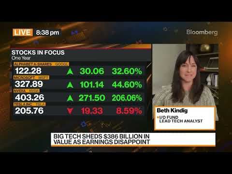 Beth Kindig on US Tech Earnings
