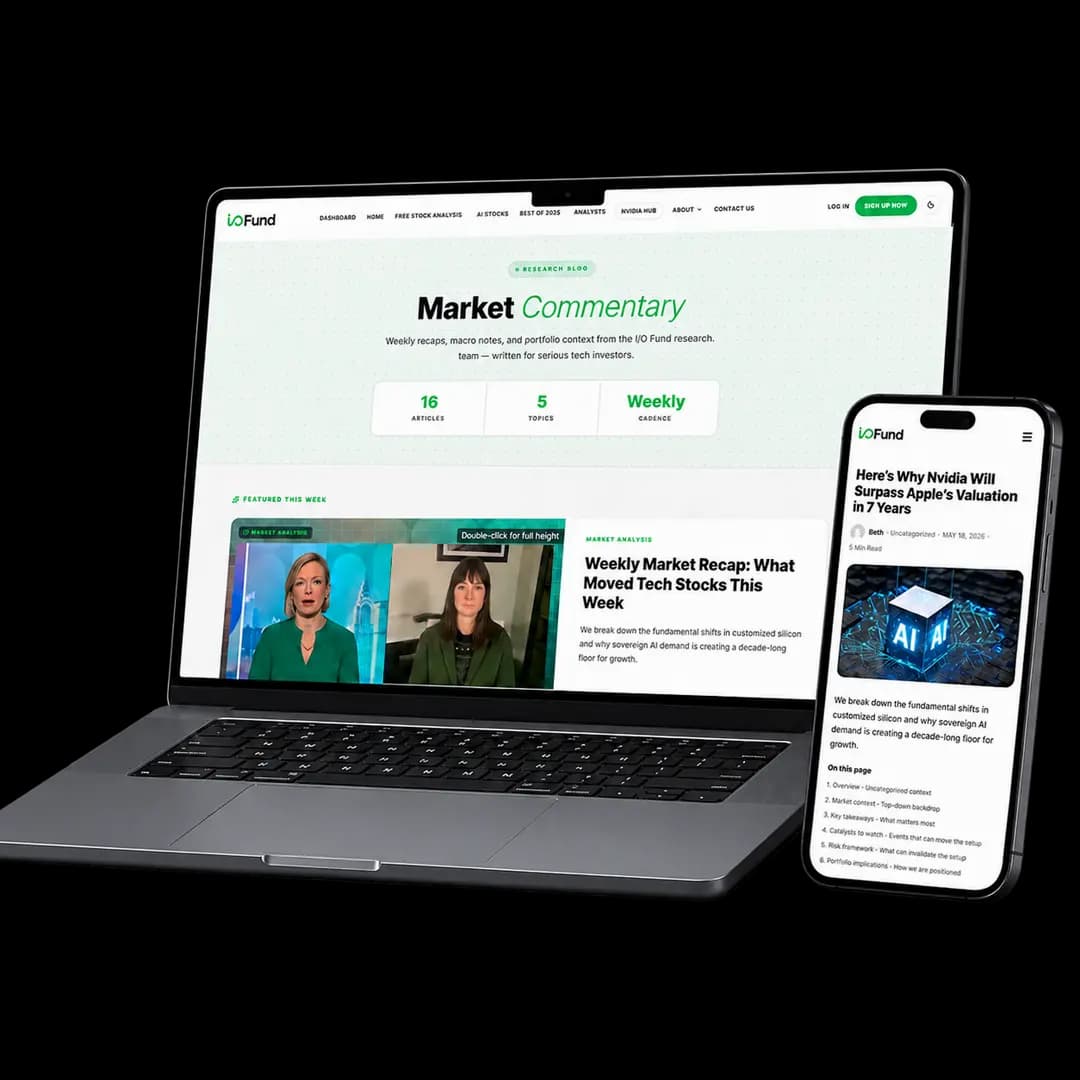 Deep Dives, Institutional-Level — Beth Kindig weekly newsletter preview