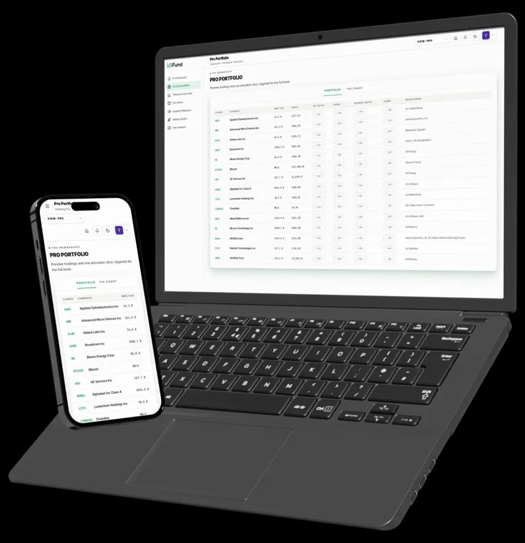 I/O Fund live portfolio and webinar preview