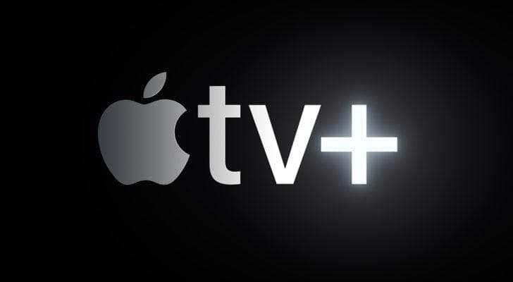 Apple’s Stock Price is at Inflection Point