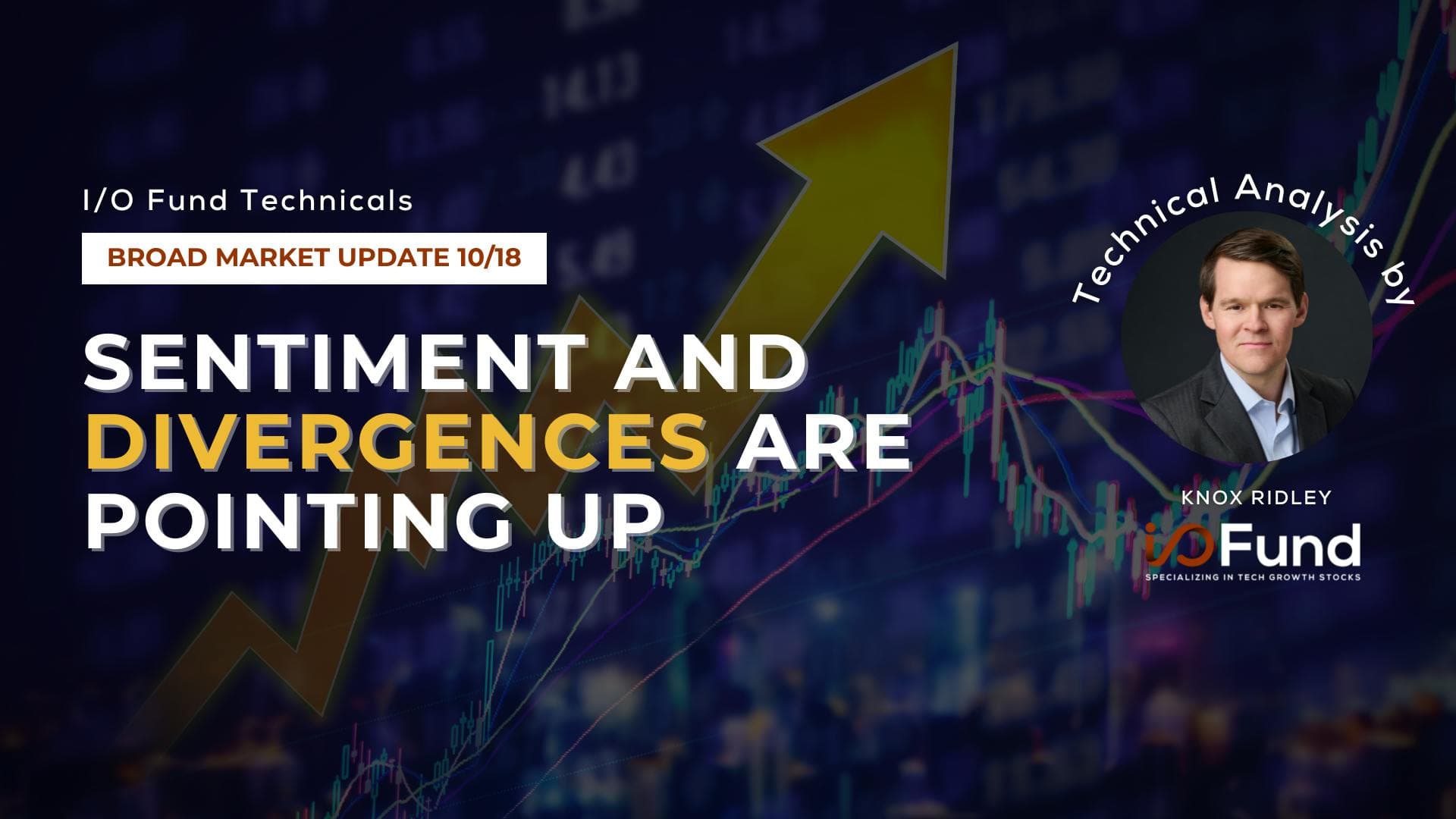 Sentiment and Divergences are Pointing Up