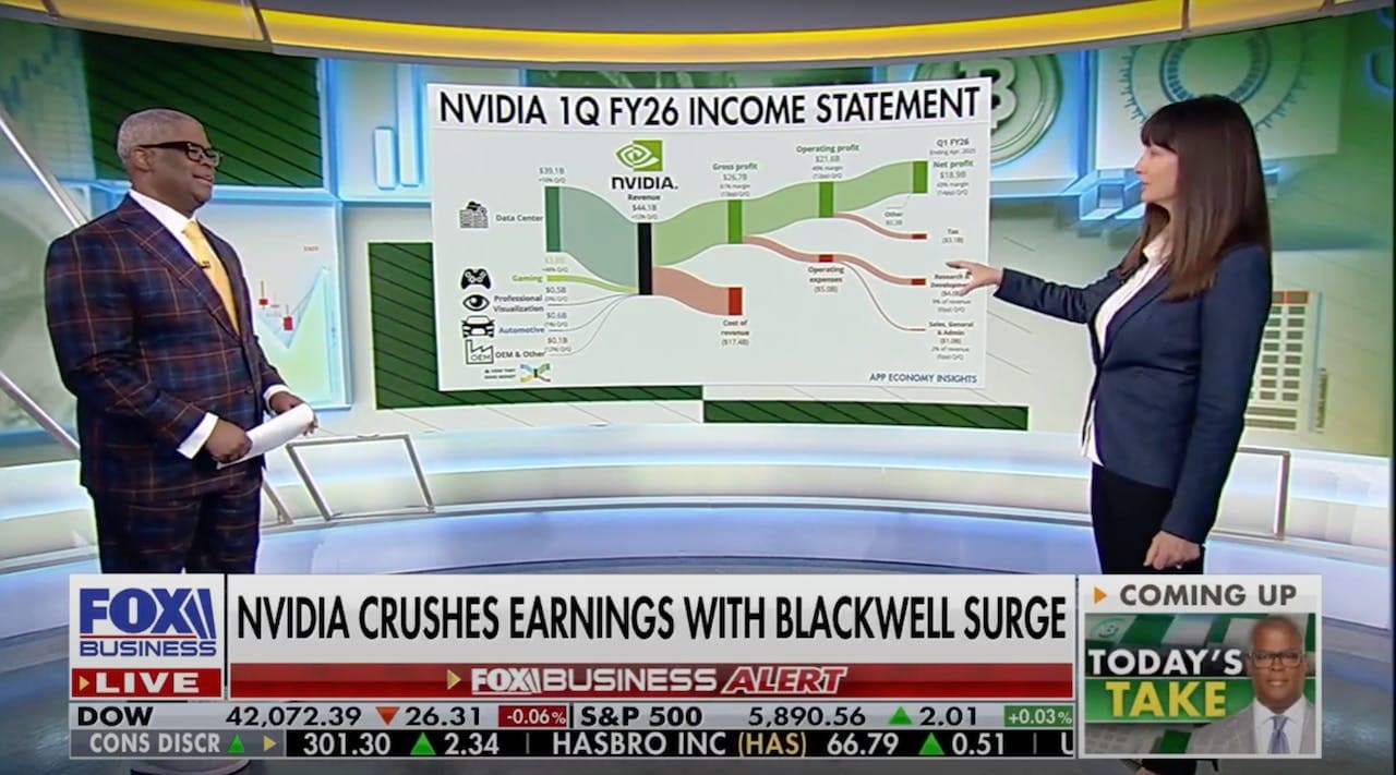 Nvidia’s Blackwell Shocks the Market: Analyst Breakdown