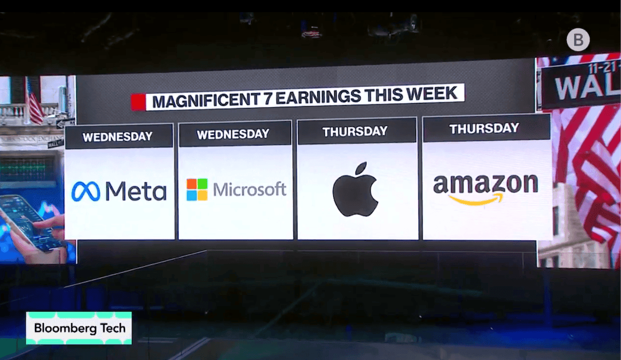 I’m Not Buying Apple or Amazon — Here’s Why | Beth Kindig on AI Investing