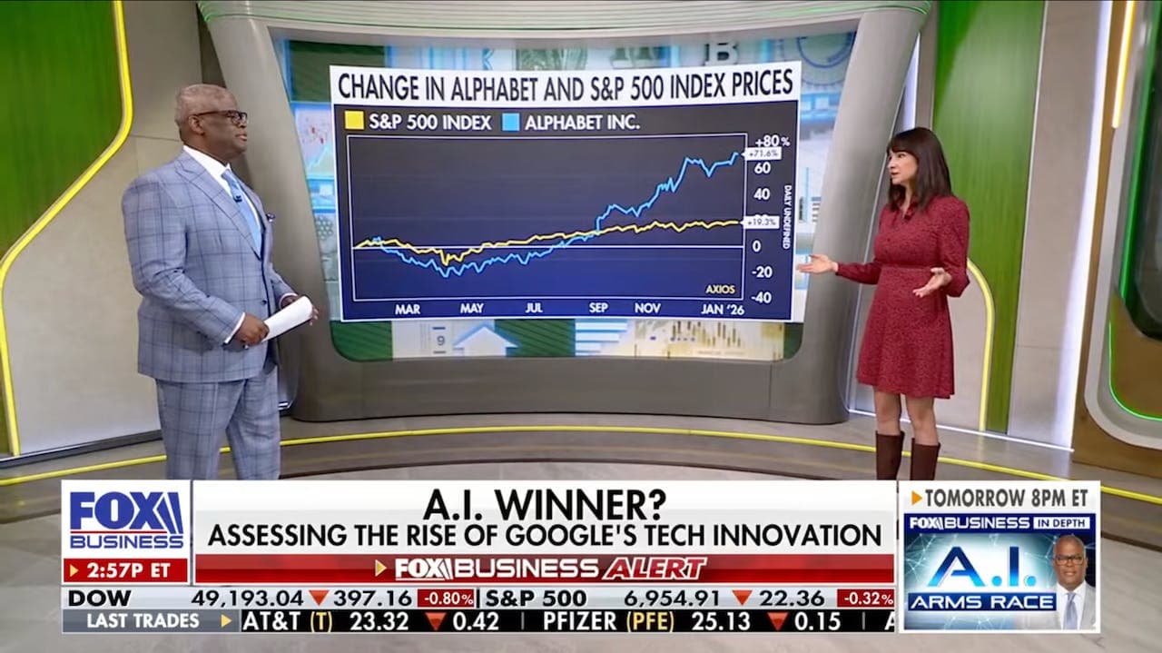 Meta & Google: The Secret AI Winners? | Beth Kindig’s 2026 AI Stock Forecast
