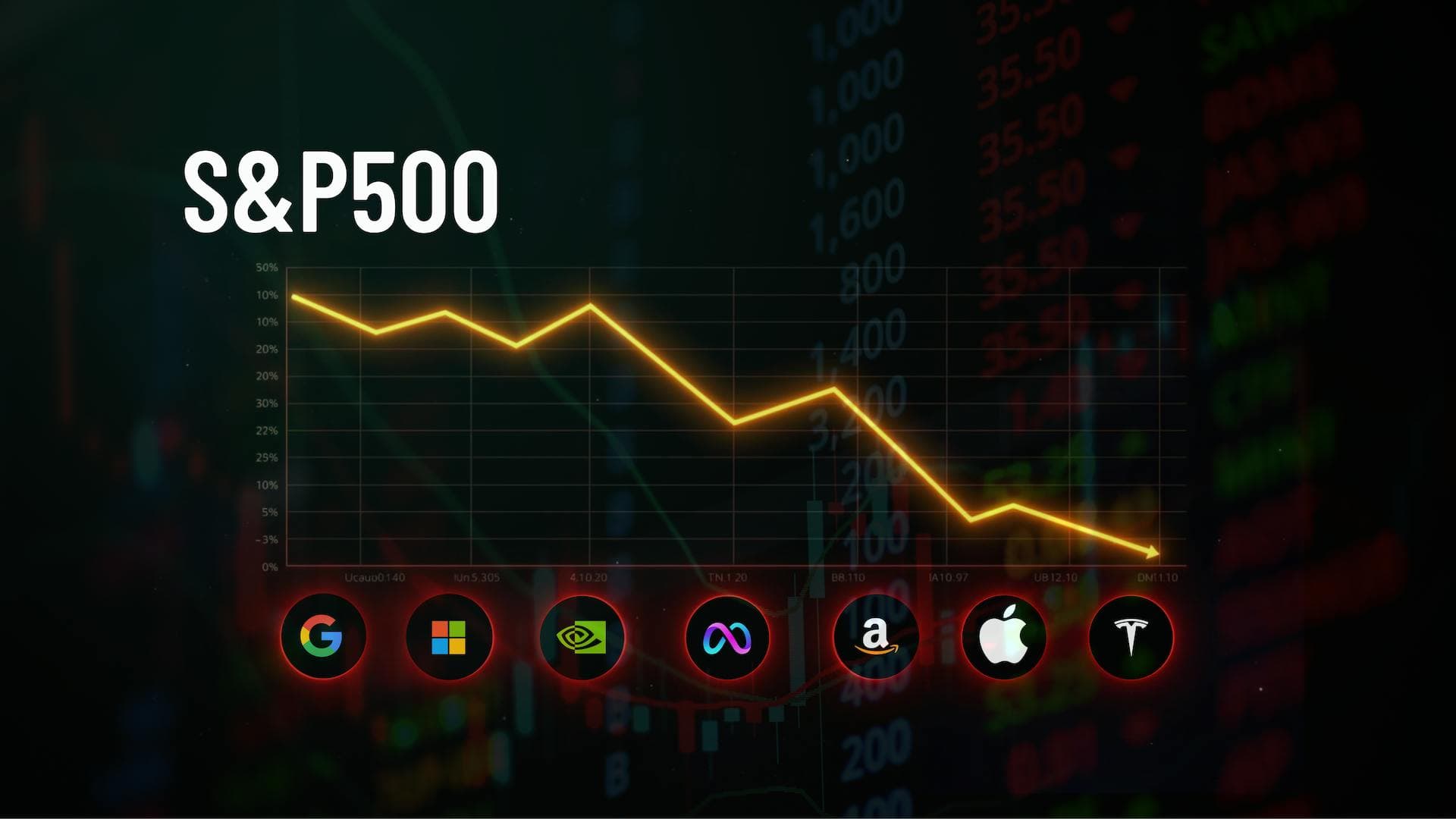 S&P 500 Outlook 2026: Rising Volatility Risk and Key Support Levels