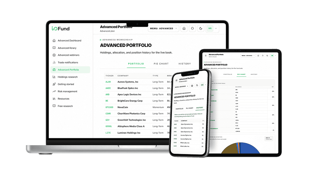 Live Portfolio Access